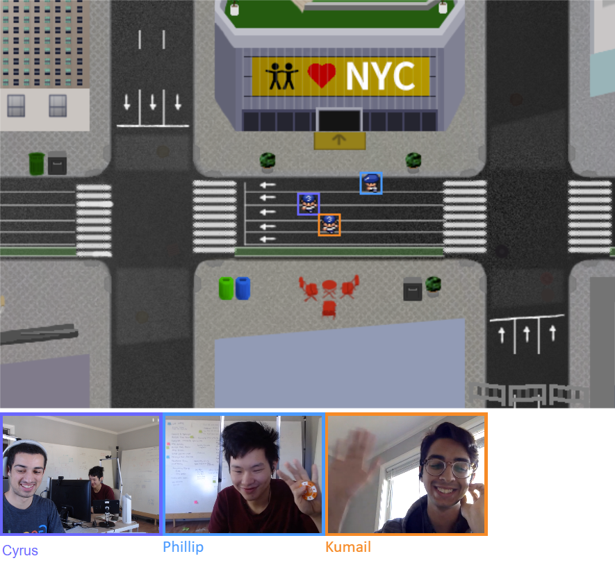 Screenshot from Online Town, showing a 2D map with avatars and corresponding webcam feeds for the users below the map. Colored borders around the videos and avatars helps users know who they're interacting with.